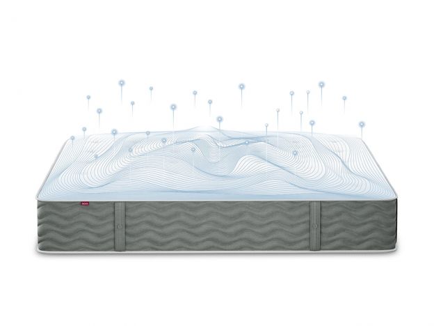 Матрас пружинный MOON DREAM 854 (фото 286504)