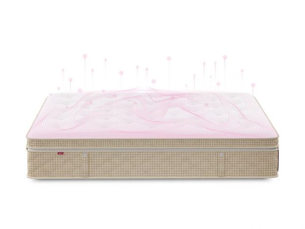 Матрас пружинный MOON BEAUTY 849 (фото 286282)