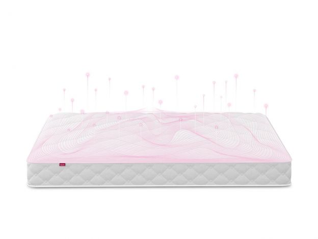 Матрас пружинный MOON BEAUTY 840 (фото 285869)