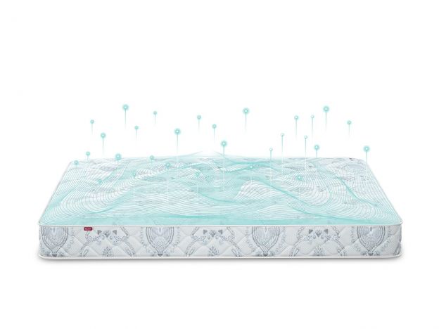 Матрас пружинный MOON ELIXIR 870 (фото 287137) Матрас пружинный MOON ELIXIR 870 (фото 287137)