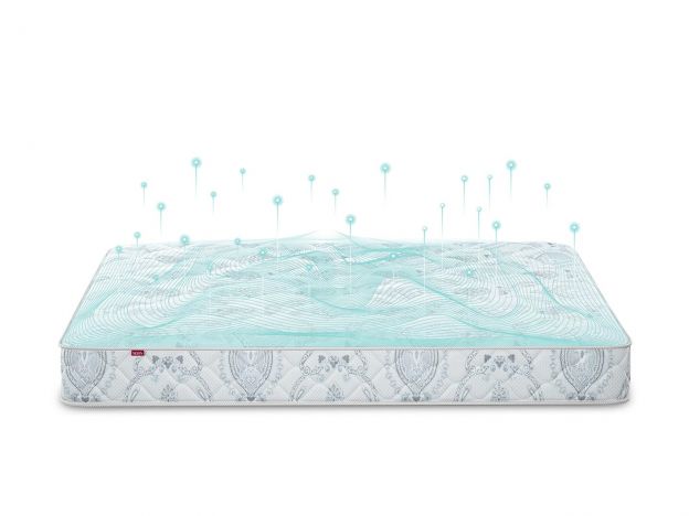 Матрас пружинный MOON ELIXIR 872 (фото 287302)