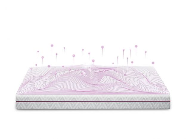 Матрас беспружинный MOON SPA 881 (фото 288392) Матрас беспружинный MOON SPA 881 (фото 288392)