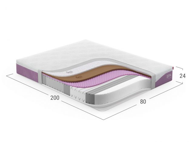 Матрас беспружинный MOON SPA 887 (фото 288679)