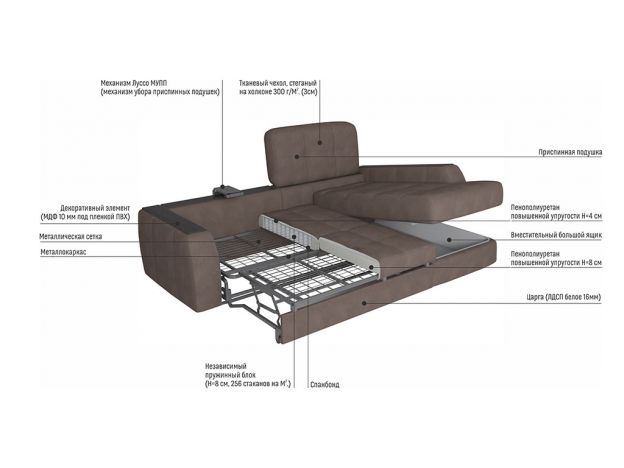 Угловой диван Берлин цвет синий,фиолетовый (фото 176808)