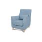 Кресло Рик цвет голубой Кресло Рик цвет голубой